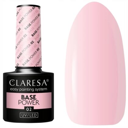 CLARESA BAZA DO LAKIERÓW HYBRYDOWYCH BUDUJĄCA POWER 2 - 5g